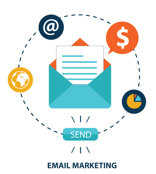 Bulk email software api provider